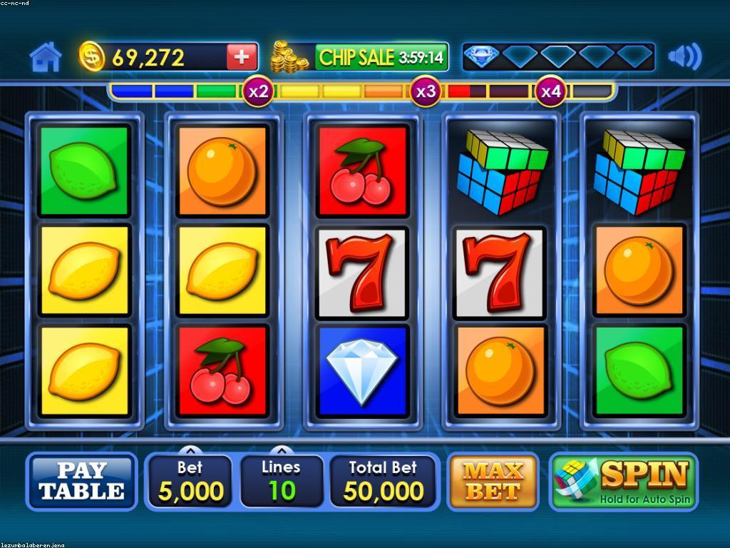 វិធីថ្មីៗក្នុងការបង្ហាញស្លុត